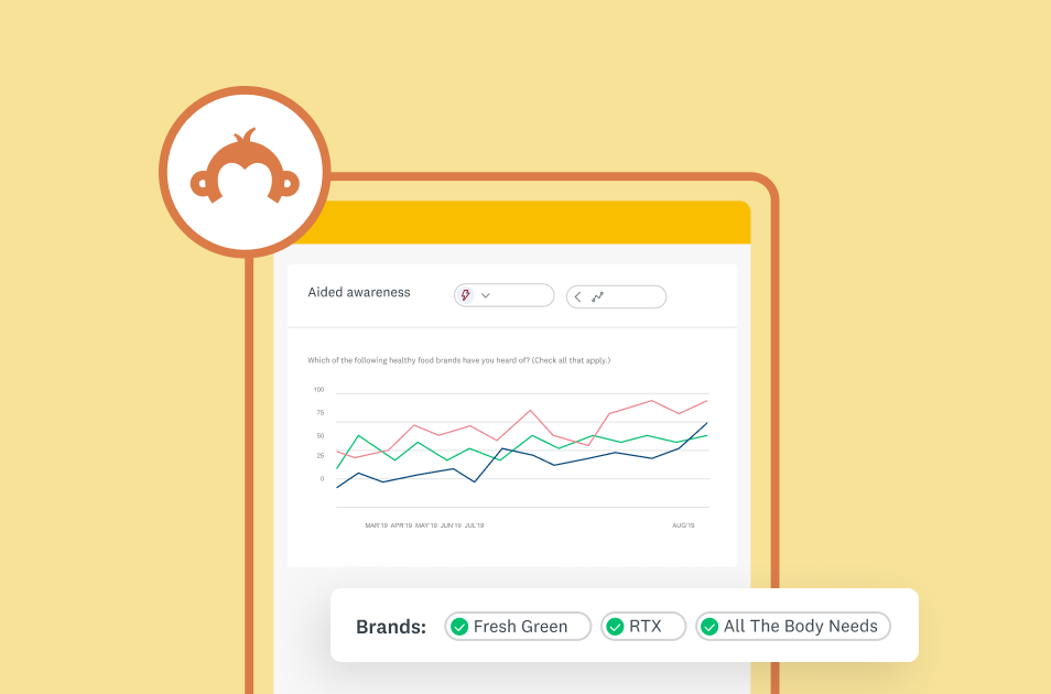 SurveyMonkey Review: Easy by Design, More Ambitious in 2026 SurveyMonkey results workspace showing charts, filtering and survey response analysis controls.