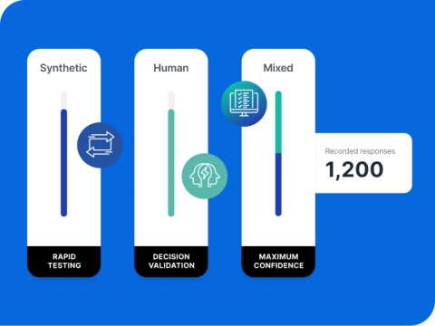 Qualtrics Review: More Research Machine Than Survey Tool image 5