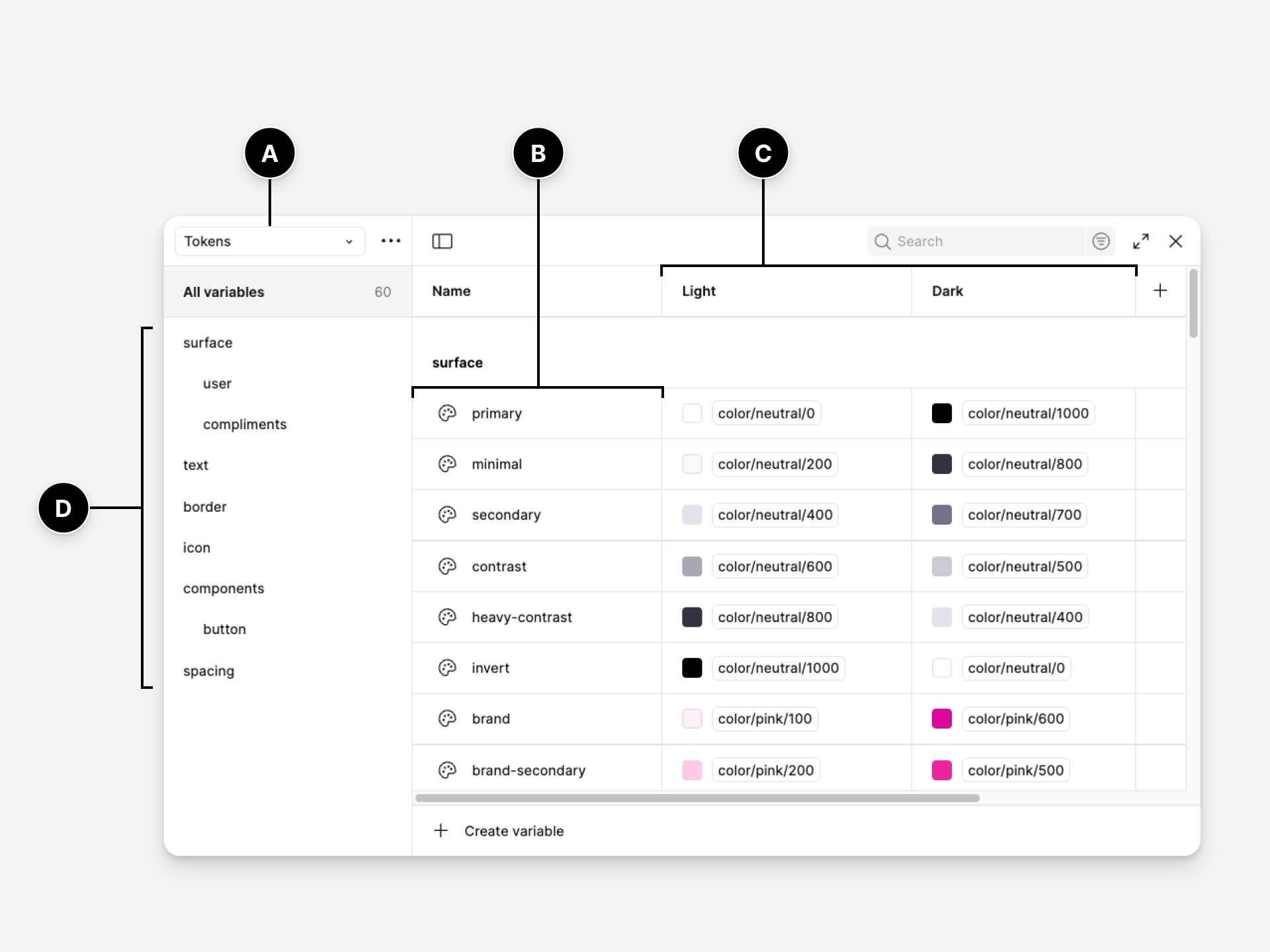 The DesignWhine Guide to Design Systems Figma variables view showing semantic token collections and light and dark modes.