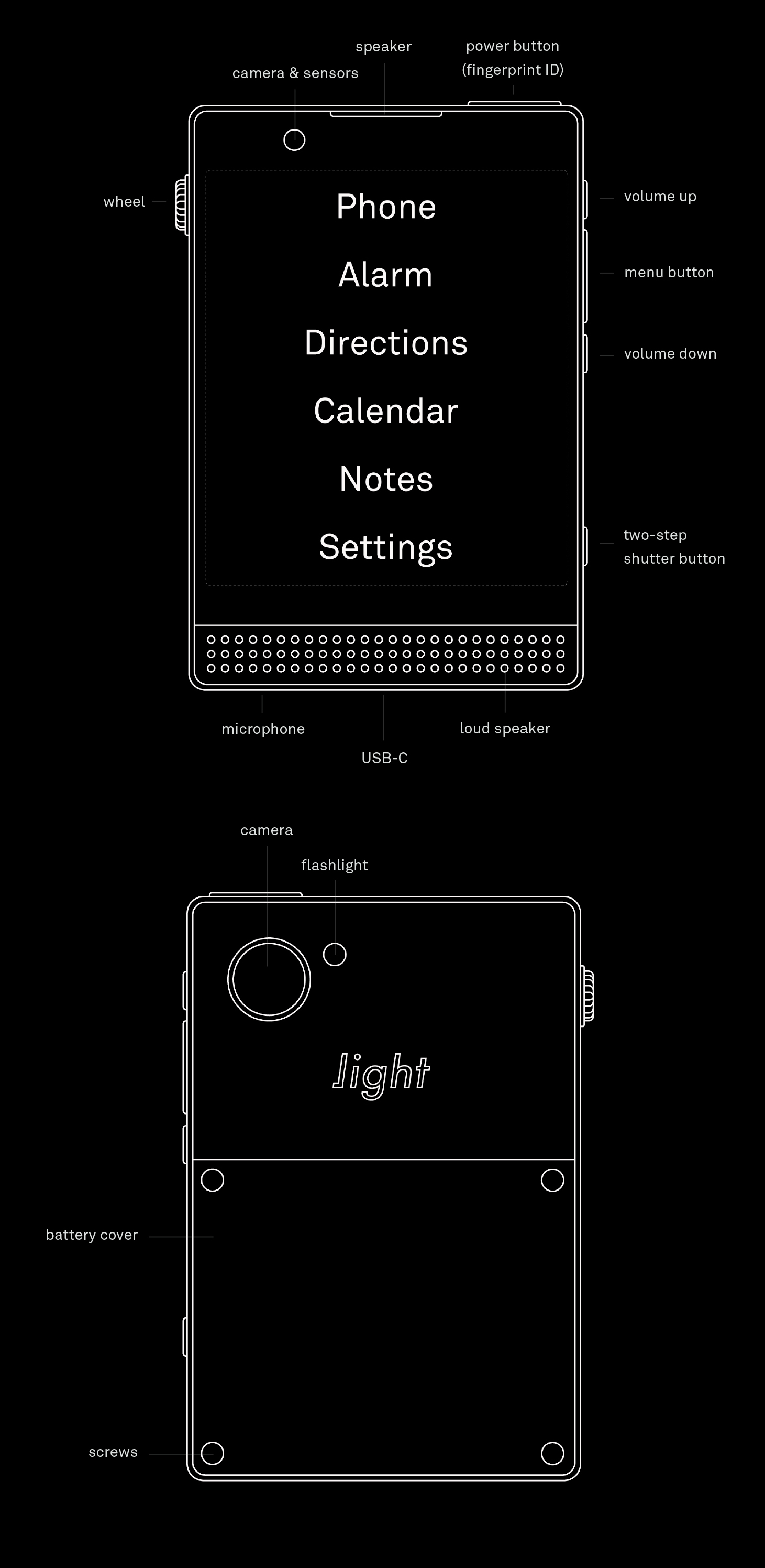 Best Dumb Phones in 2026: The Minimalist Phones That Actually Make Sense Official Light Phone III front and back hardware diagram.